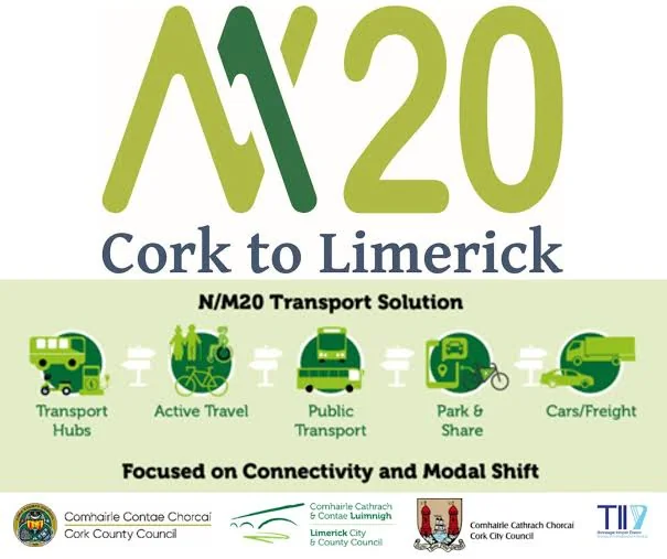 N/M20 Cork to Limerick project graphic showing transport hubs, active travel, public transport, park and share, and cars and freight