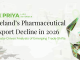 Ireland’s Pharmaceutical Export Decline in 2026: A Data-Driven Analysis of Emerging Trade Shifts