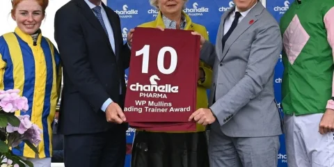 Chanelle Pharma Renews Historic Partnership with Galway Races Summer Festival 2026
